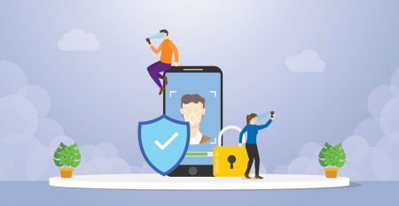 What is Two-factor Authentication and How is it useful in CoinEx