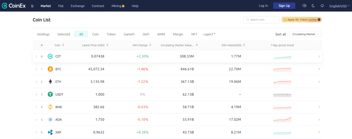 CoinEx Review CoinEx Review