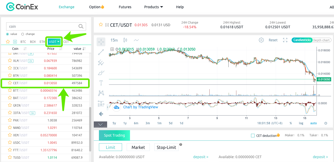 How to Login and start Trading Crypto at CoinEx