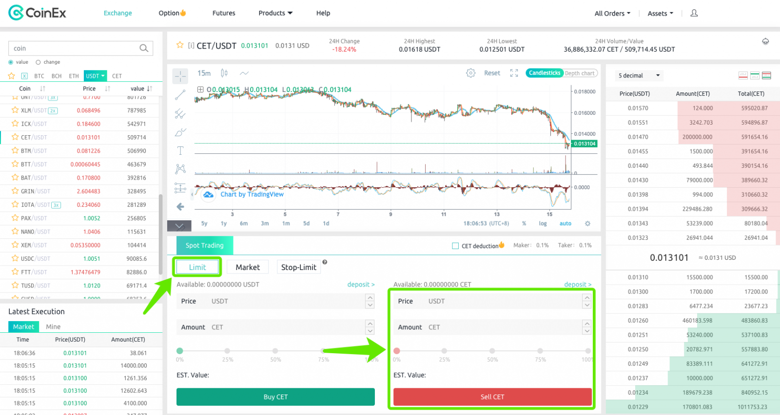 How to Login and start Trading Crypto at CoinEx