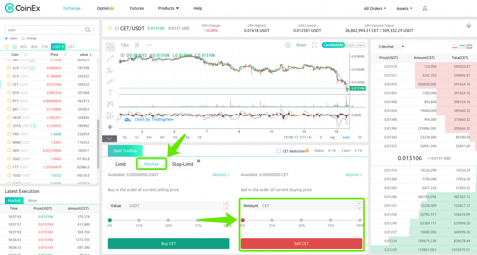 How to Login and start Trading Crypto at CoinEx