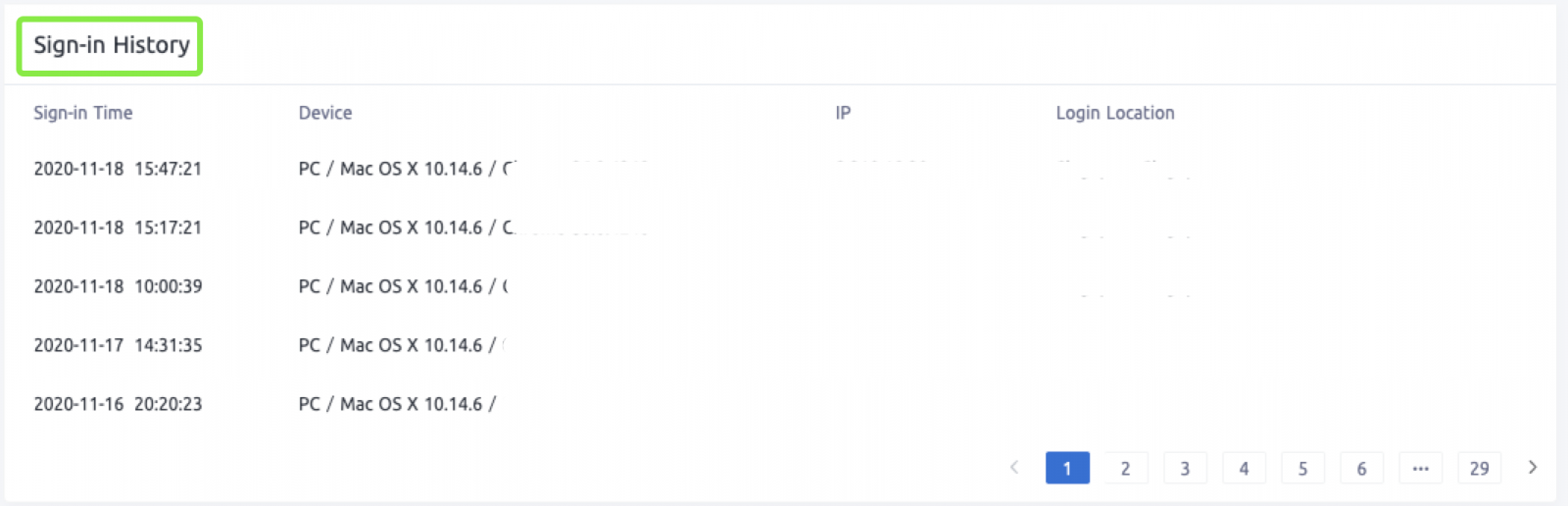 Momwe Mungayang'anire ndi Kusamalira Makhalidwe Olowera & Mbiri Yolowera mu CoinEx
