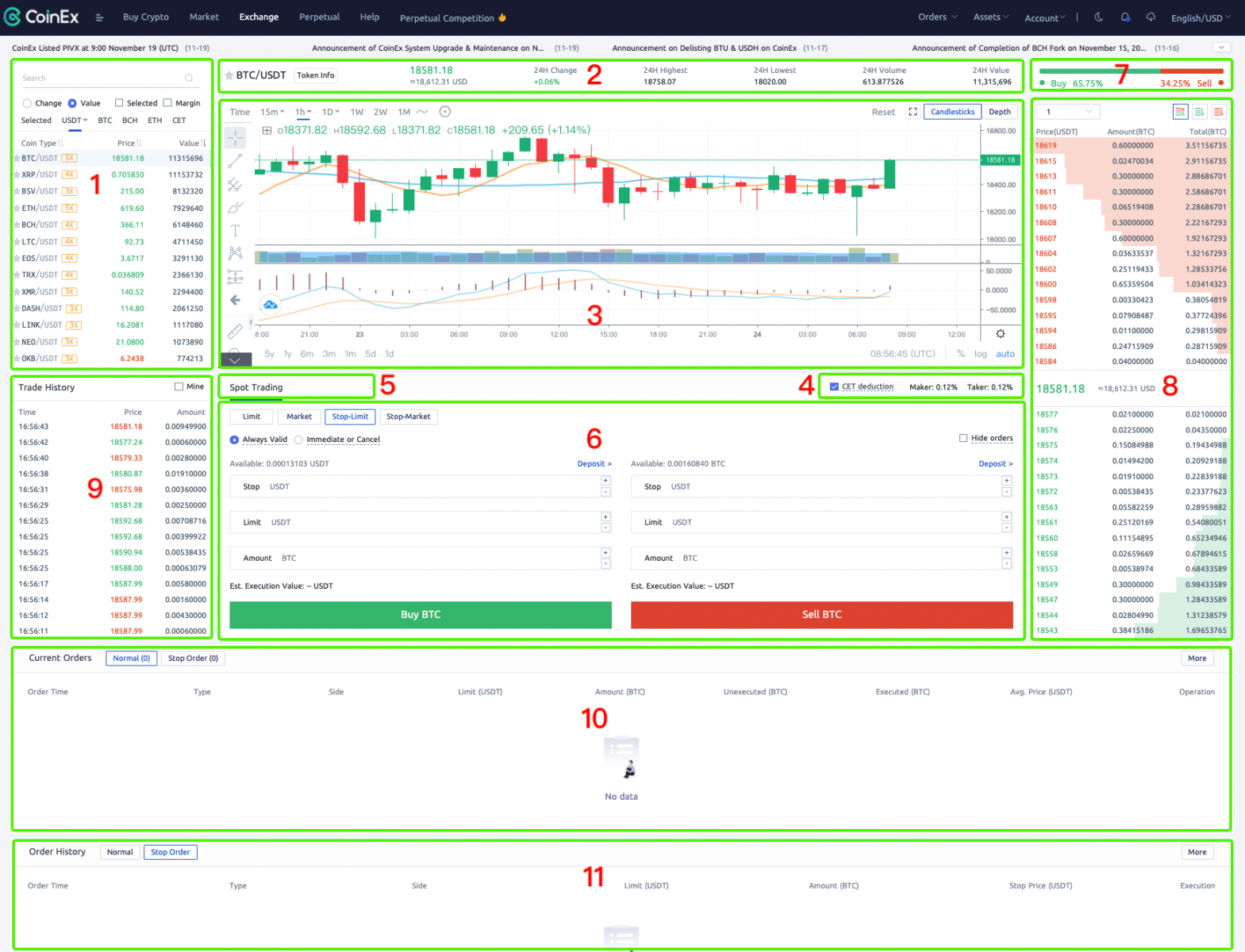 How to make spot trading in CoinEx