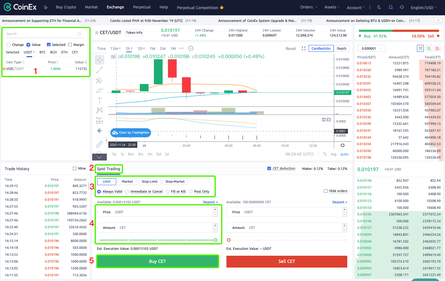 How to make spot trading in CoinEx